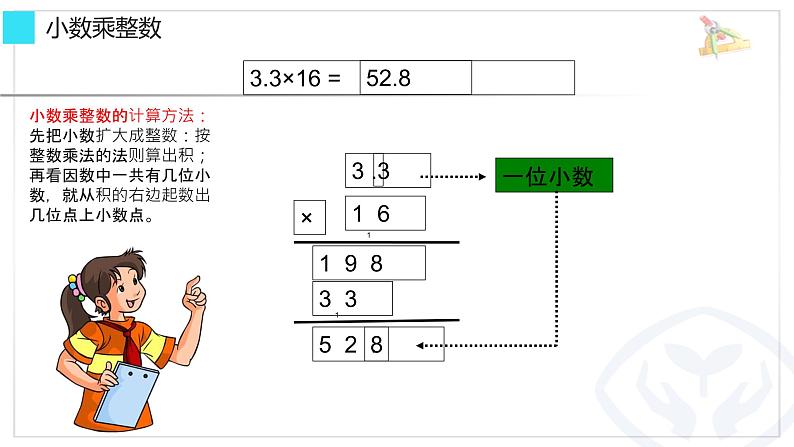 人教版小学数学五年级上册《小数乘法——整理与复习》课件第3页