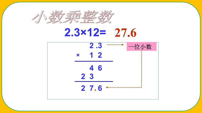 人教版小学数学五年级上册《小数乘法——整理与复习》课件05