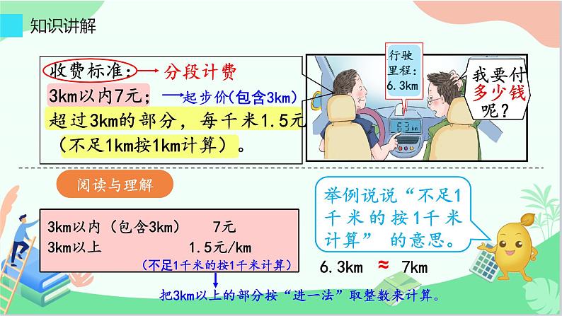 人教版小学数学五年级上册《小数乘法——分段计费》课件PPT第4页