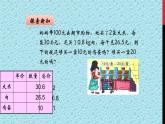 人教版小学数学五年级上册《小数乘法——分段计费》课件PPT