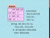 人教版小学数学五年级上册《小数乘法——分段计费》课件PPT