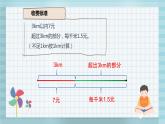 人教版小学数学五年级上册《小数乘法——分段计费》课件PPT