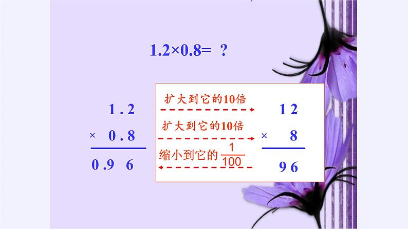 人教版数学五年级上册《小数乘小数》名师课件03