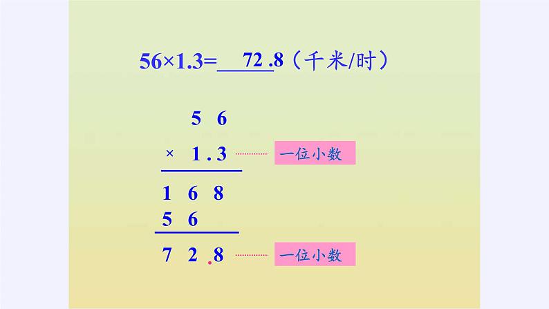 人教版数学五年级上册《小数乘小数》名师课件08