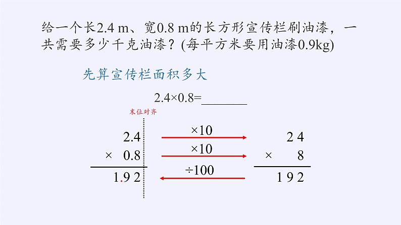 人教版数学五年级上册《小数乘小数》名师课件第6页