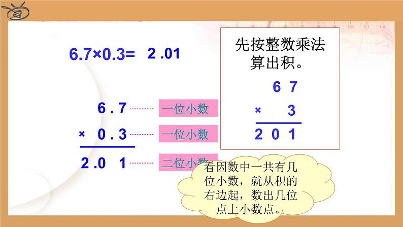 人教版数学五年级上册《小数乘小数》名师课件06