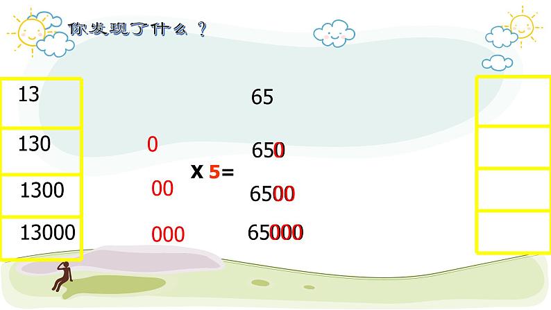 人教版小学数学五年级上册《小数的计算——小数乘整数》课件PPT03