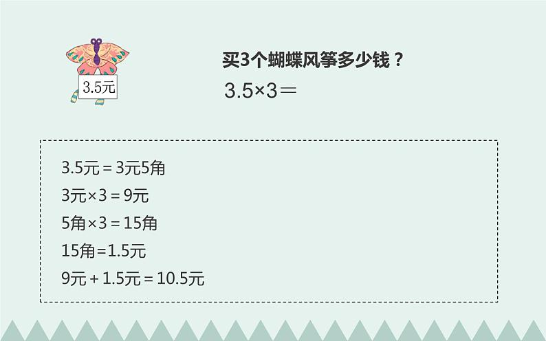 人教版小学数学五年级上册《小数乘整数》互动课件第5页