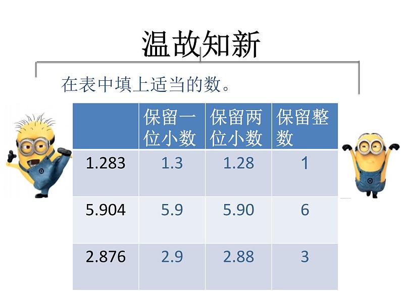 人教版五年级数学上册第一单元《小数乘法——积的近似值》课件PPT02