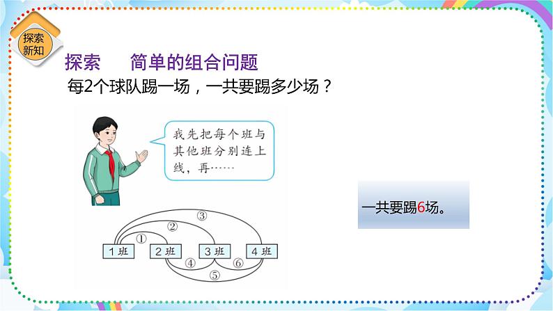 人教版小学数学三年级下册8.3《简单组合》课件第5页