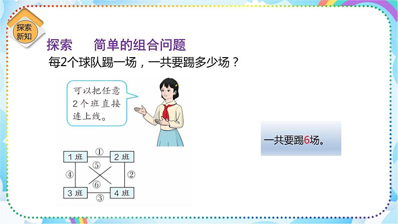 人教版小学数学三年级下册8.3《简单组合》课件第6页