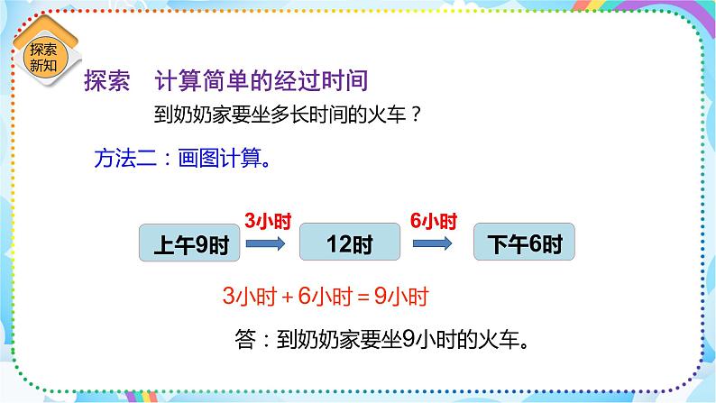 人教版小学数学三年级下册6.4《简单时间的计算》课件+练习06