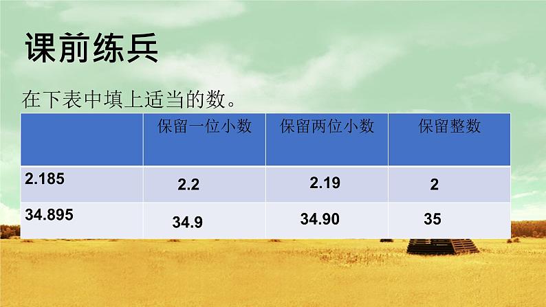 人教版五年级数学上册第一单元《小数乘法——积的近似值》课件PPT第2页