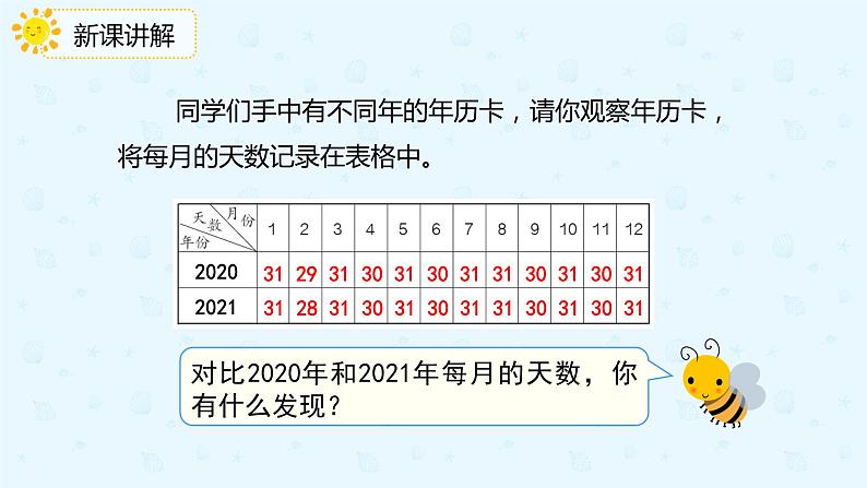 数学人教版三年级下册第六单元第1课时年、月、日的关系课件PPT第5页