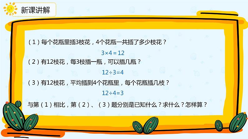 数学人教版四年级下册第一单元第2课时《乘、除法的意义和各部分间的关系》课件PPT第6页