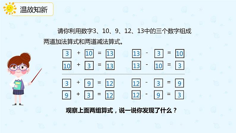 数学人教版四年级下册第一单元第1课时《加、减法的意义和各部分间的关系》课件PPT03