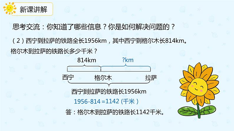 数学人教版四年级下册第一单元第1课时《加、减法的意义和各部分间的关系》课件PPT08