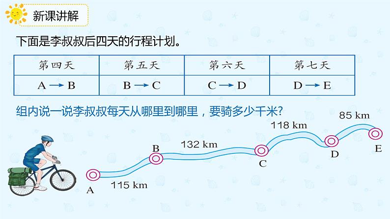 数学人教版四年级下册第三单元第2课时《加法运算定律的应用》课件PPT第5页