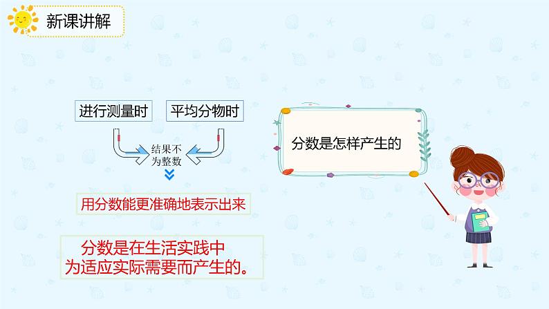 人教版五年级数学下册第4单元第1课时《分数的产生》课件PPT06