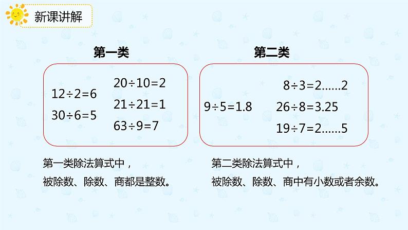 人教版五年级数学下册第2单元第1课时 因数和倍数课件PPT第7页