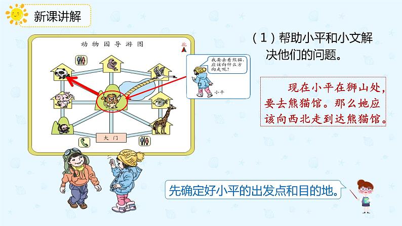 数学人教版三年级下册第一单元第3课时《认识简单的路线》课件PPT07