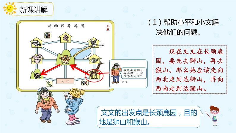 数学人教版三年级下册第一单元第3课时《认识简单的路线》课件PPT08