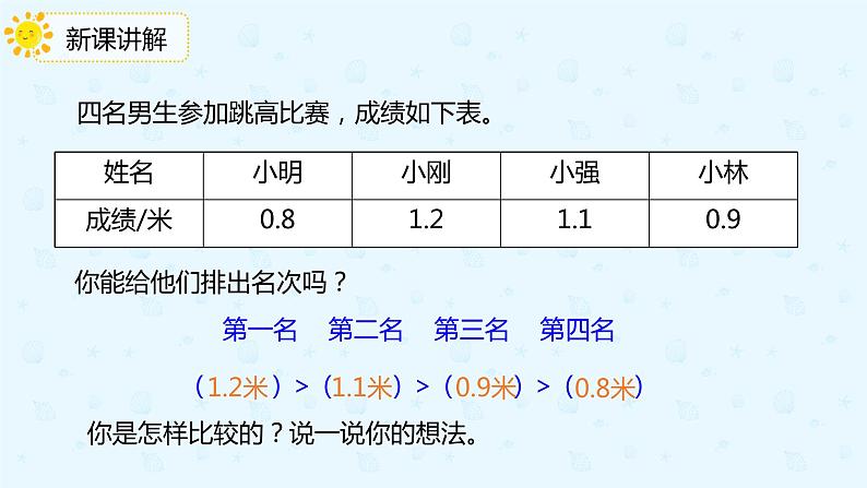 数学人教版三年级下册第七单元第2课时一位小数的大小比较课件PPT05