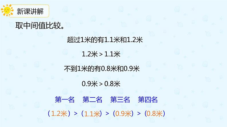 数学人教版三年级下册第七单元第2课时一位小数的大小比较课件PPT08