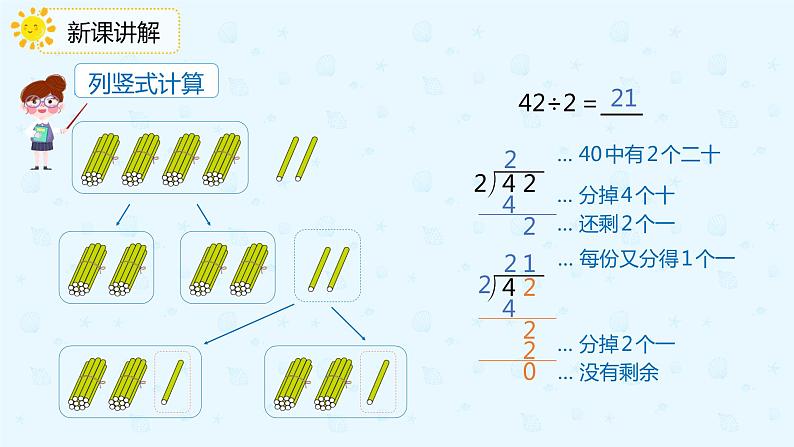 数学人教版三年级下册第二单元第2节第1课时《一位数除两位数商是两位数的除法》课件PPT第6页