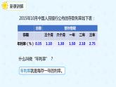 数学人教版六年级下册第二单元第4课时《利率》课件PPT