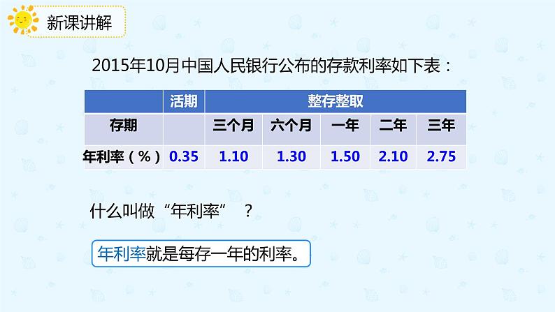 数学人教版六年级下册第二单元第4课时《利率》课件PPT05