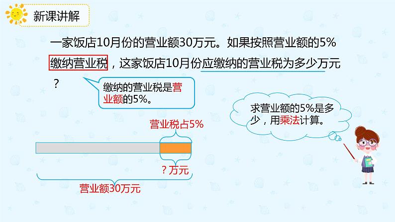 数学人教版六年级下册第二单元第3课时《税率》课件PPT06