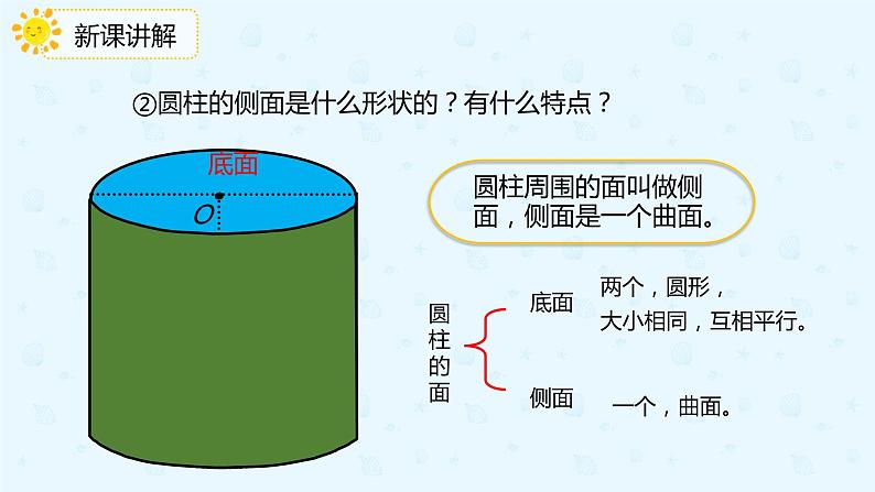 数学人教版六年级下册第三单元第1课时《圆柱的认识》课件PPT第7页