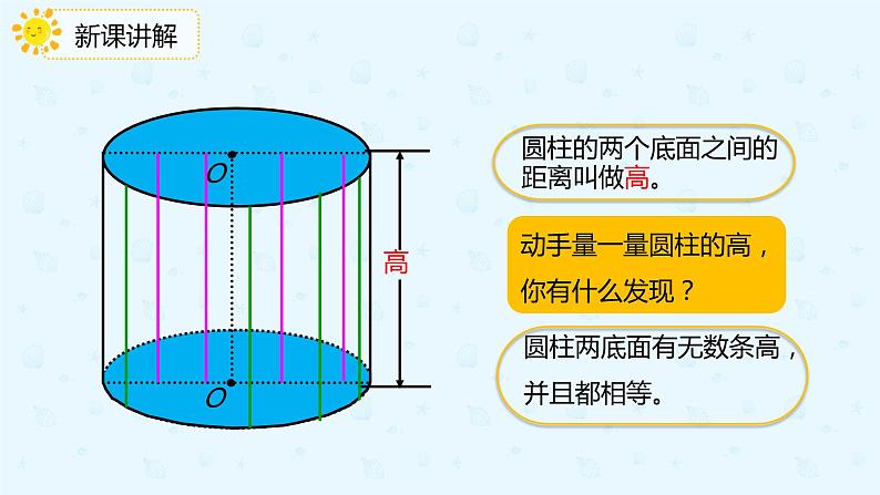 数学人教版六年级下册第三单元第1课时《圆柱的认识》课件PPT第8页
