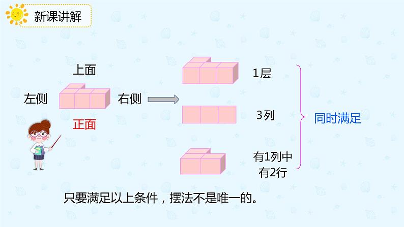 人教版五年级数学下册第1单元第1课时 观察物体课件PPT05