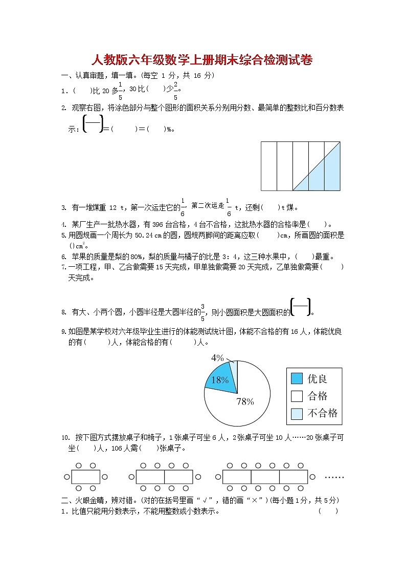 人教版六年级数学上册 第一学期期末质量综合检测试题测试卷 (42)第1页