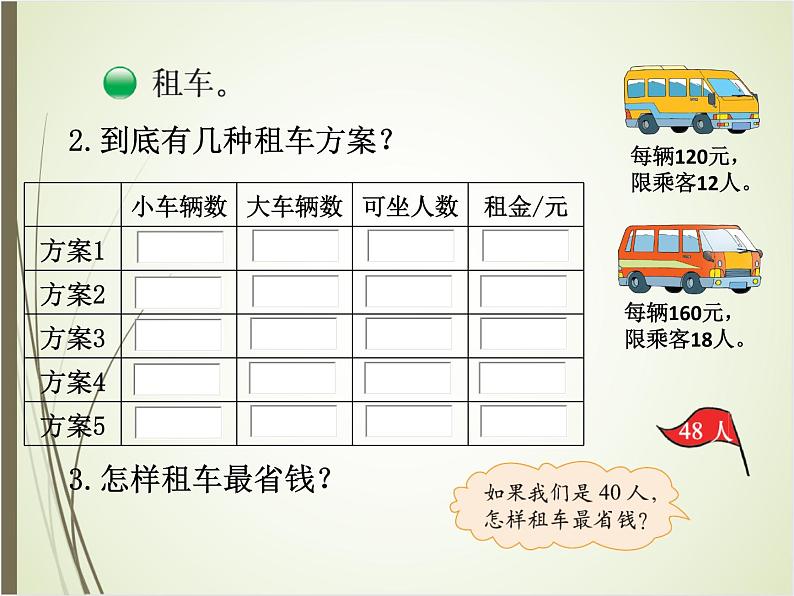 北师大版数学三下数学好玩2 我们一起去游园（课件）第3页