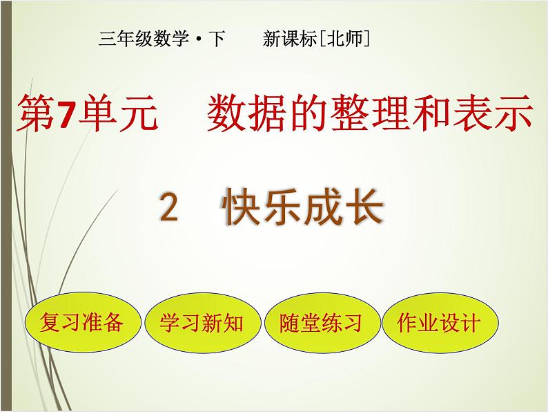 北师大版数学三下7.2 快乐成长ppt课件+教案+同步练习01