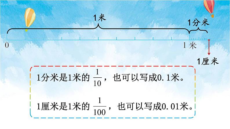 北师大版数学四年级下册 第1课时 小数的意义（一） 课件06