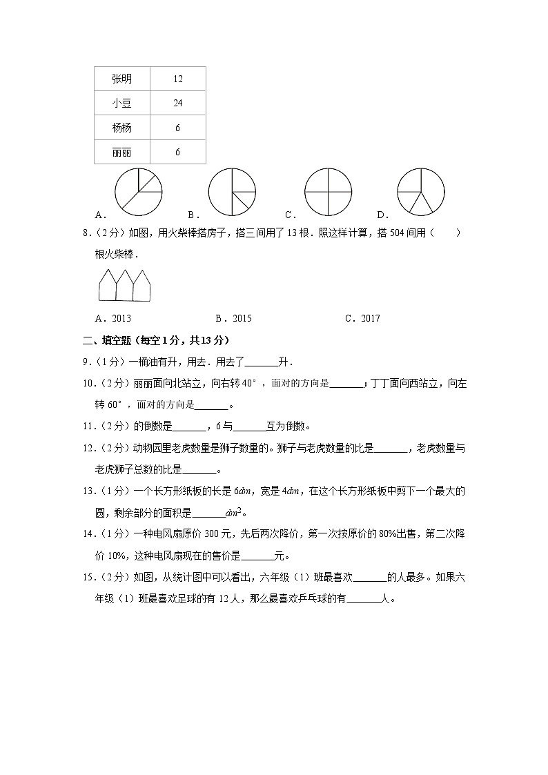 2020-2021学年山东省济南市六年级（上）期末数学试卷（一）（含答案）02