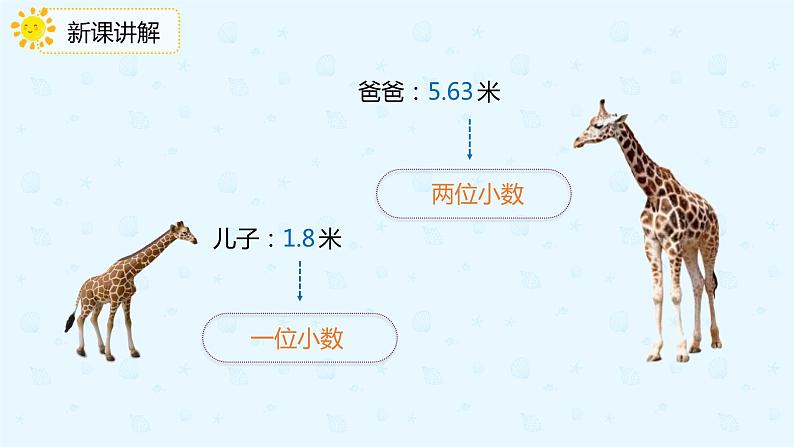 数学人教版四年级下册第四单元第1节第2课时《小数的数位顺序》课件PPT第5页