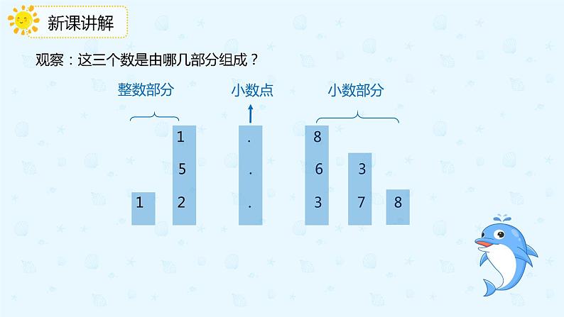 数学人教版四年级下册第四单元第1节第2课时《小数的数位顺序》课件PPT第6页