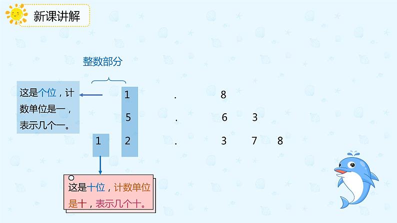 数学人教版四年级下册第四单元第1节第2课时《小数的数位顺序》课件PPT第7页