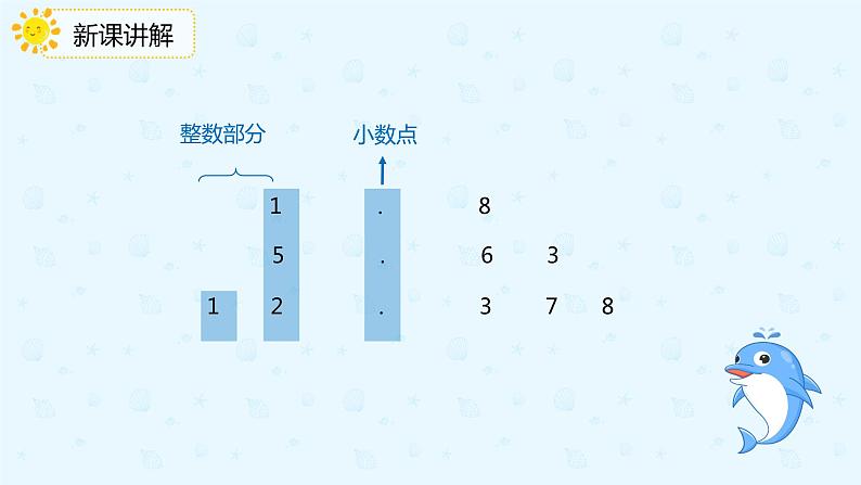 数学人教版四年级下册第四单元第1节第2课时《小数的数位顺序》课件PPT第8页