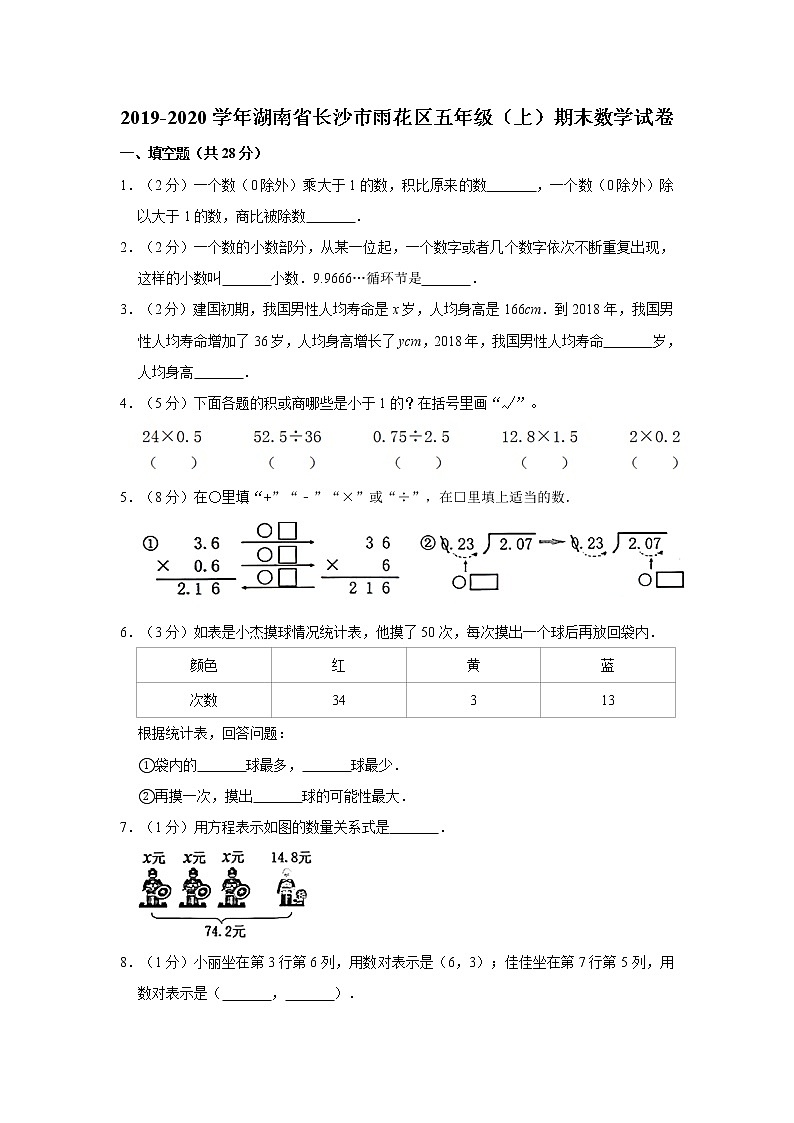 2019-2020学年湖南省长沙市雨花区五年级（上）期末数学试卷（含答案）第1页