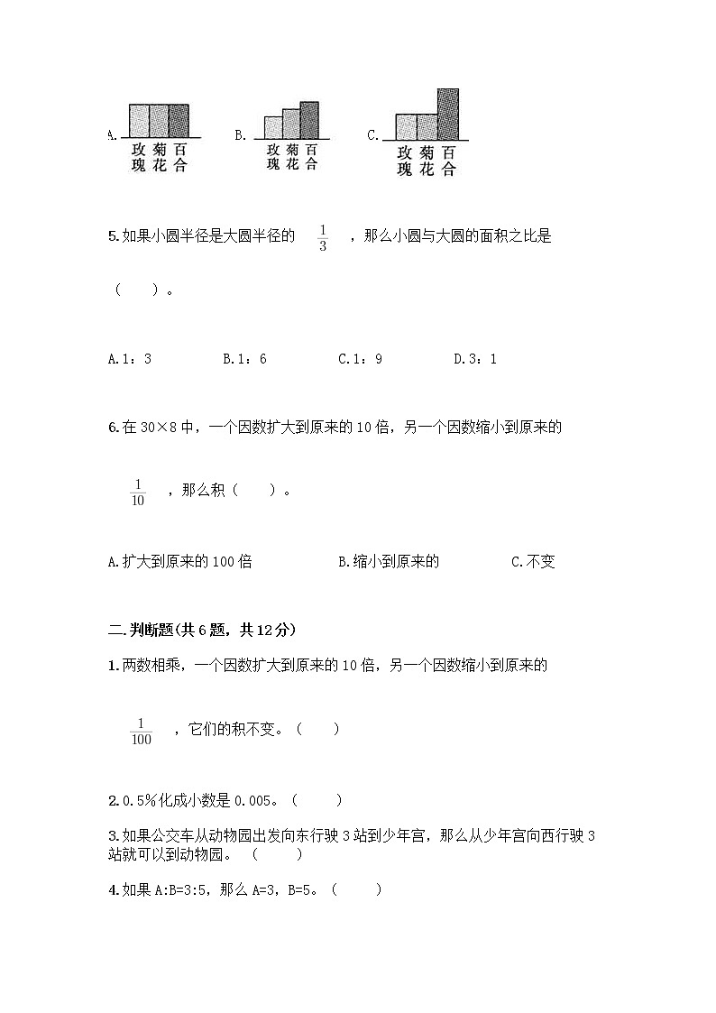 人教版六年级上册数学期末测试卷附答案（预热题）第2页