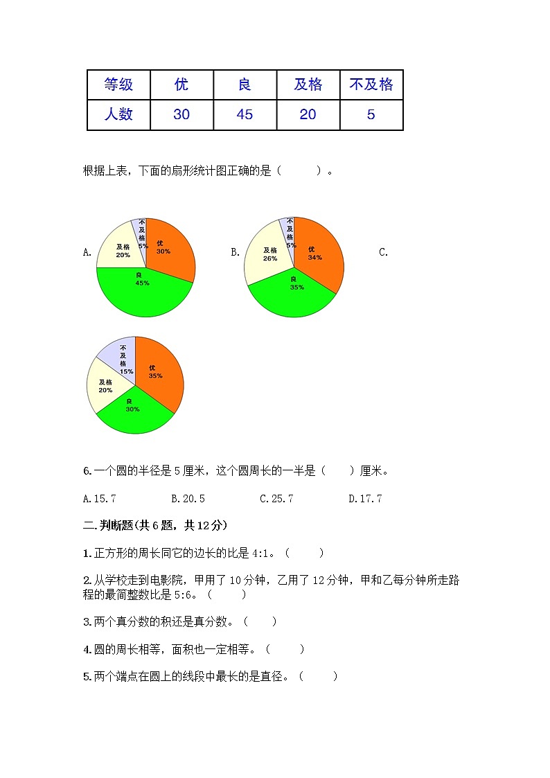 人教版六年级上册数学期末测试卷（典型题）第2页