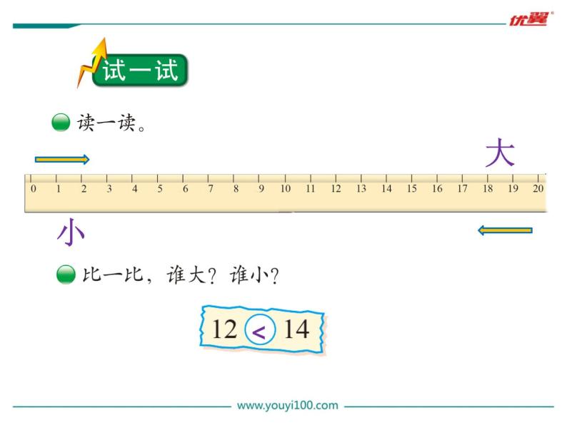 古人计数PPT课件免费下载08