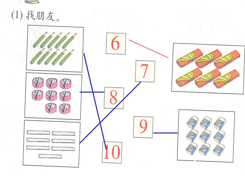 1.4文具02课件PPT第2页