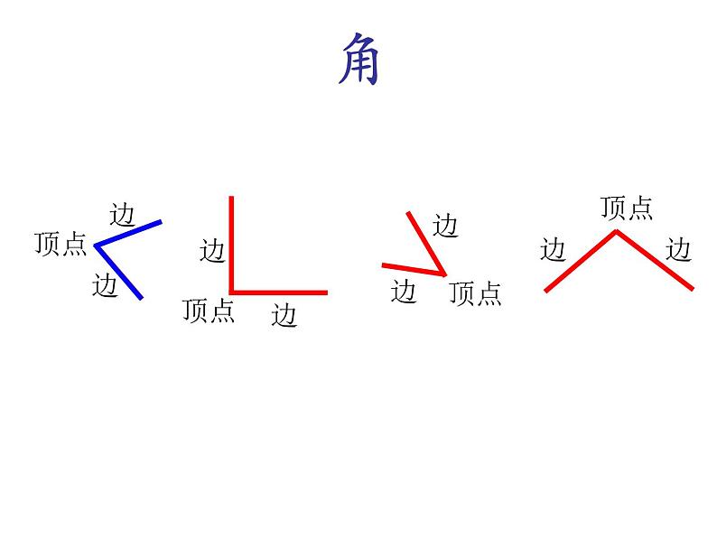 西师大版二年级数学上册 二 角的初步认识课件第7页